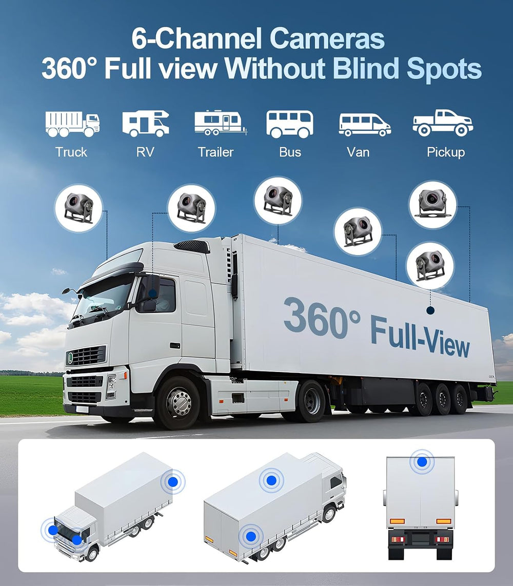 6-Channel 1080P Backup Camera Dash Cam System for Truck/RV/Trailer/Bus