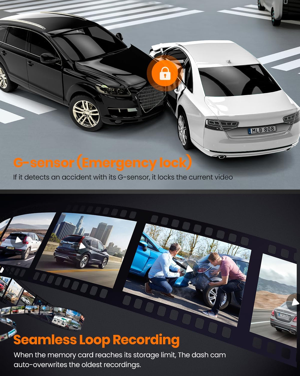 4K Dash Cam Front and Rear, Built-in WiFi GPS, 3" IPS Screen