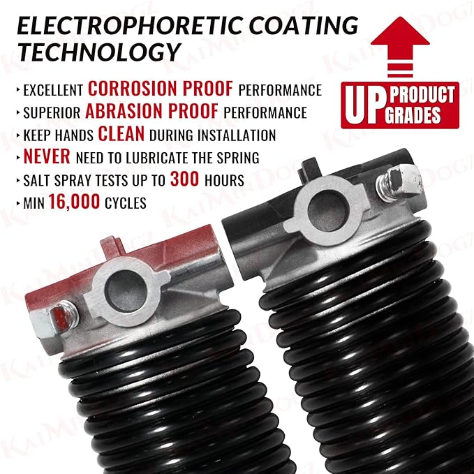 Pair of 1.75" Garage Door Torsion Springs Set