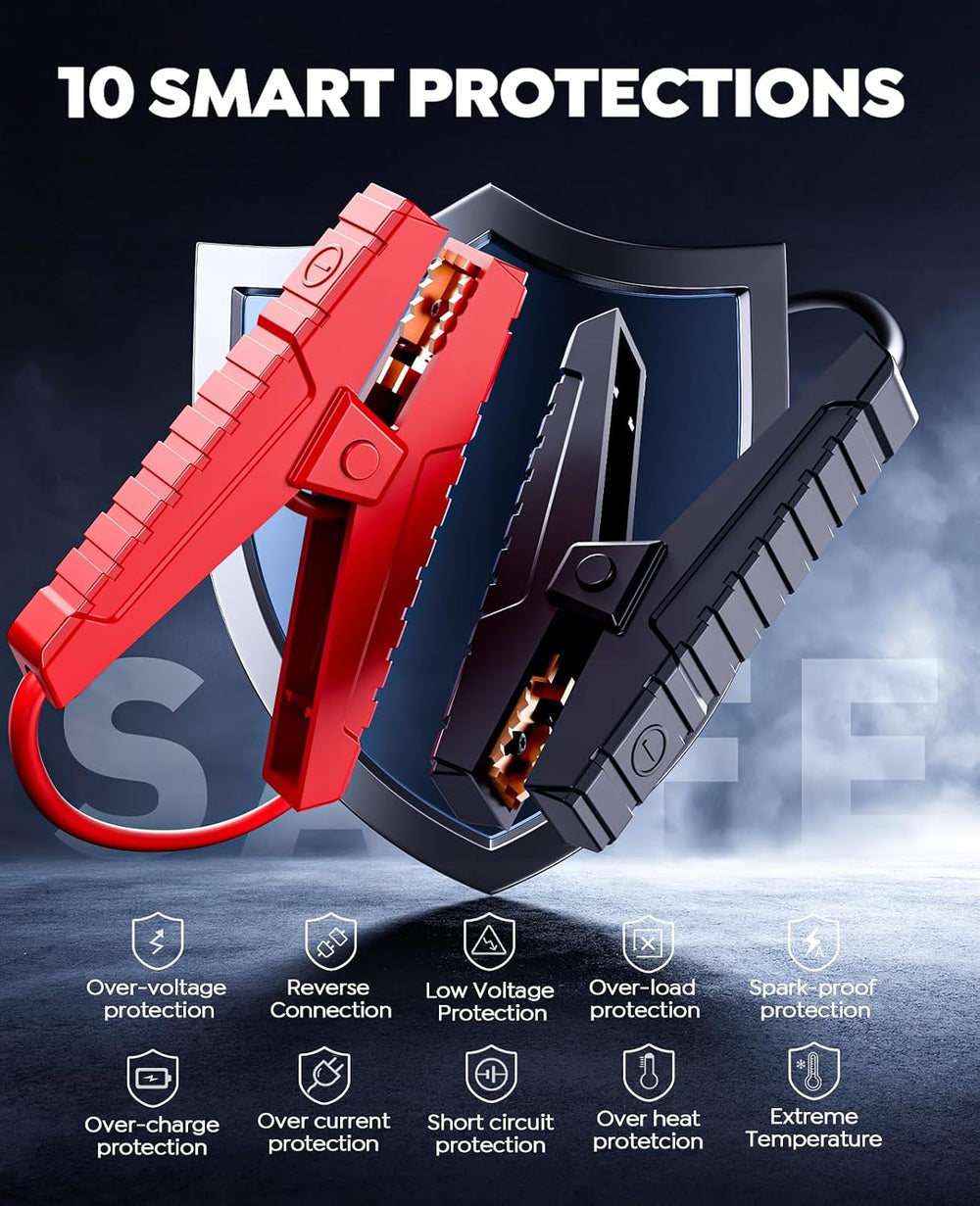 Car Battery Jump Starter with Air Compressor 4500A 150PSI, Car Jumper Starter...