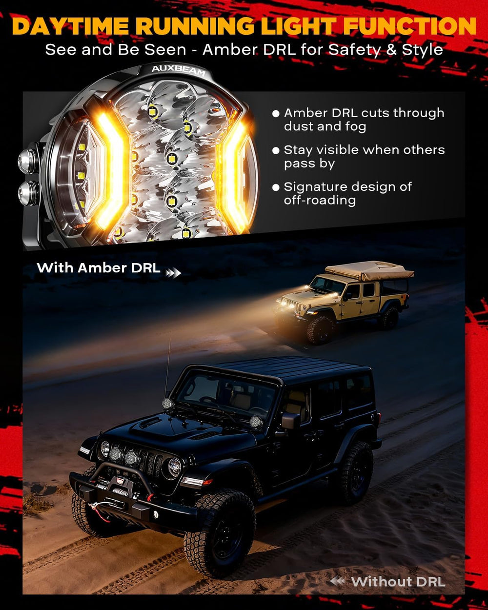 Auxbeam V-Ultra Series 5-Inch Side Shooter LED Pods Round Offroad Lights