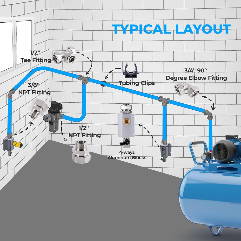 Shop Air Line Kit 3/4"×100&200&300ft HDPE-Aluminum Tubing