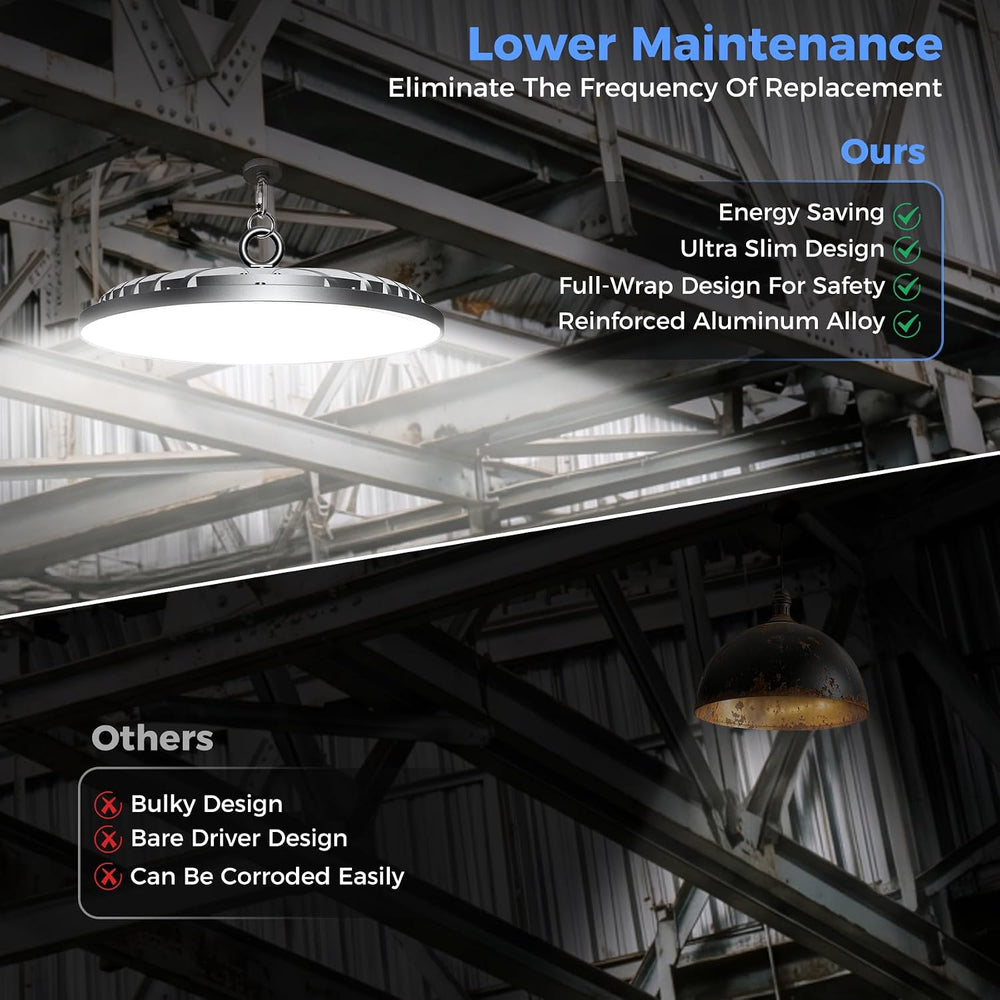 AIKVSXER 10 Pack UFO LED High Bay Light, 200W 30000LM LED Shop Lights