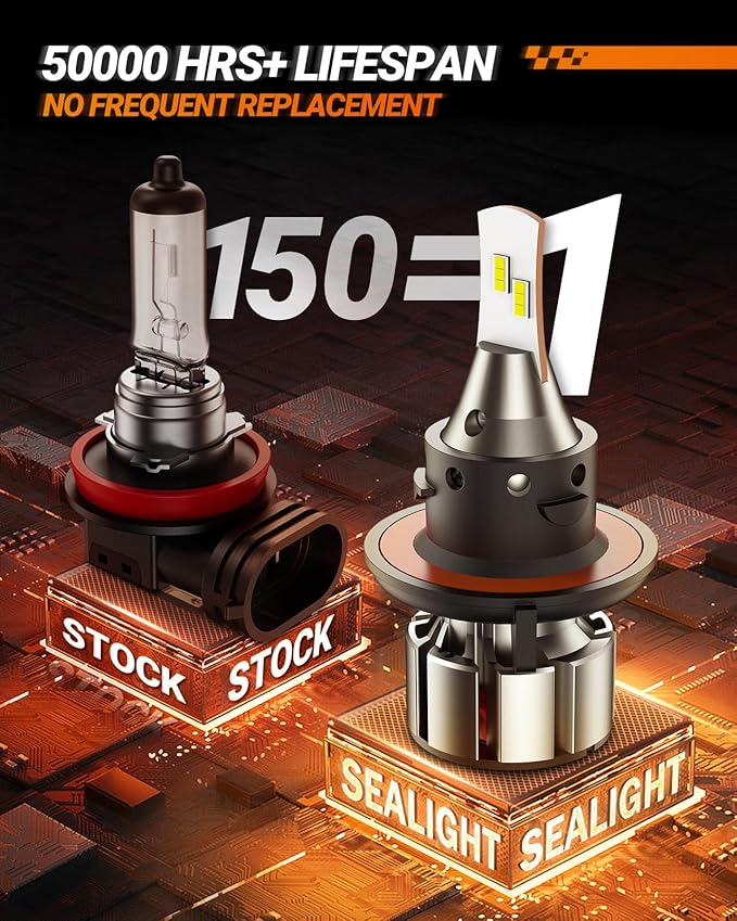 SEALIGHT H13 LED Bulbs, 36000LM Super Bright 9008 Driving Lights, 6000K Dayli...