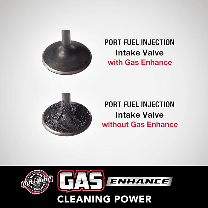 Opti-Lube Gas Enhance Fuel ADDITIVE: 8OZ Long Neck Bottles (24-Pack)