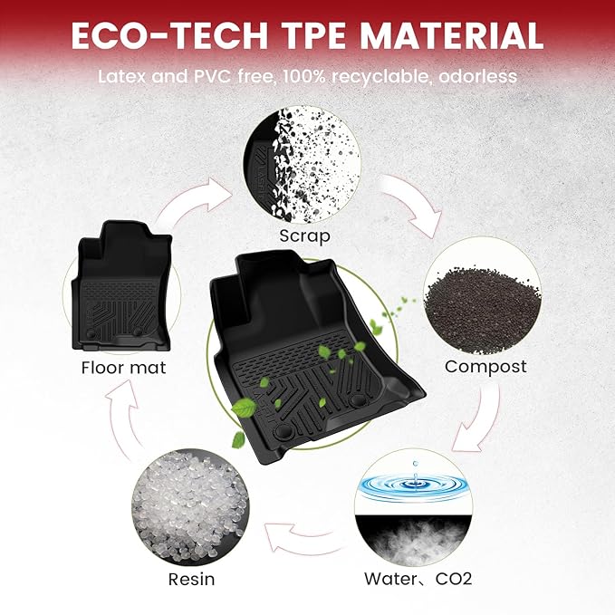 LASFIT Floor Mats&Trunk Mat for Toyota 4Runner 2013-2024 All Weather TPE ...