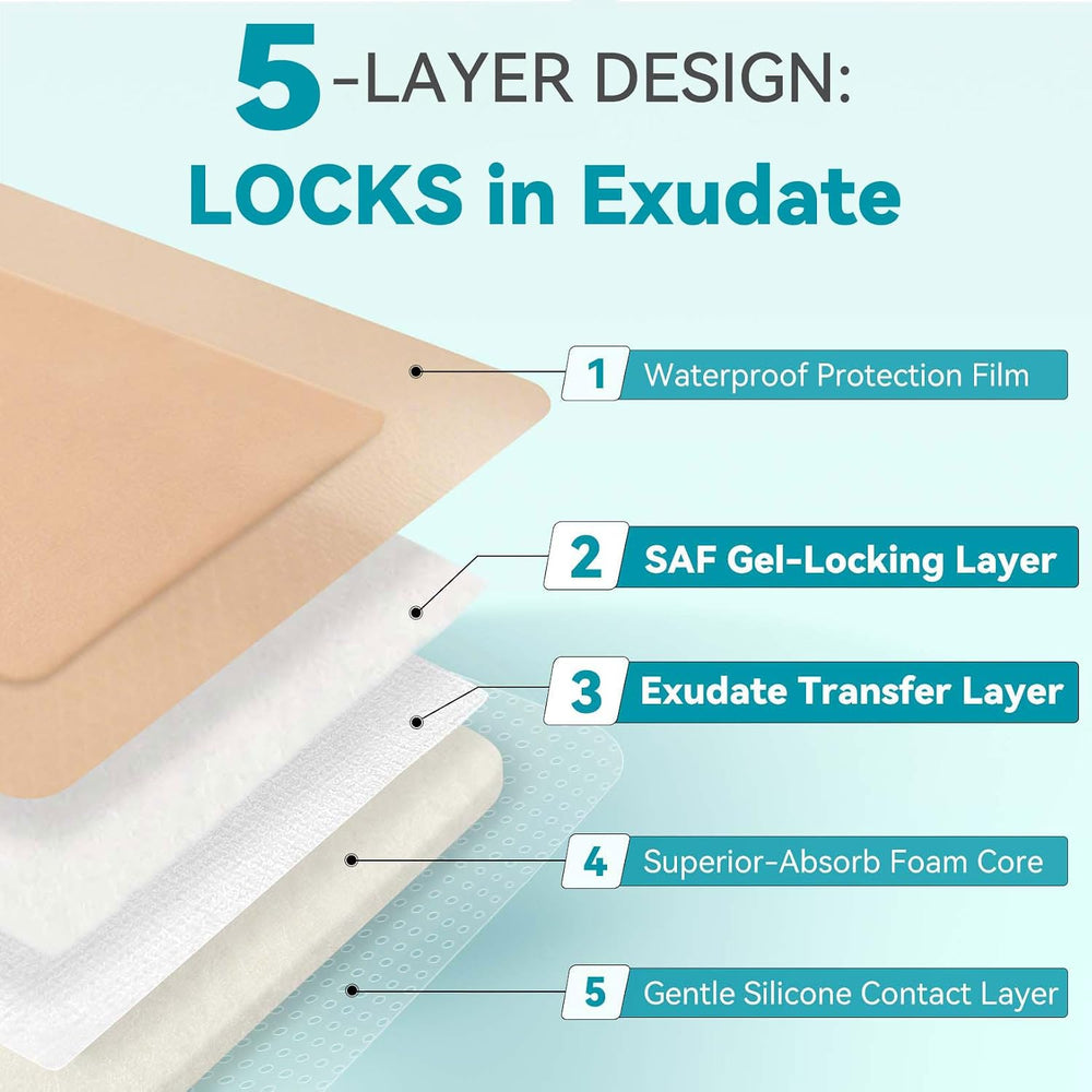 Dimora Silicone Foam Dressing 4"x4" for Wound Care Bed Sore Patches...