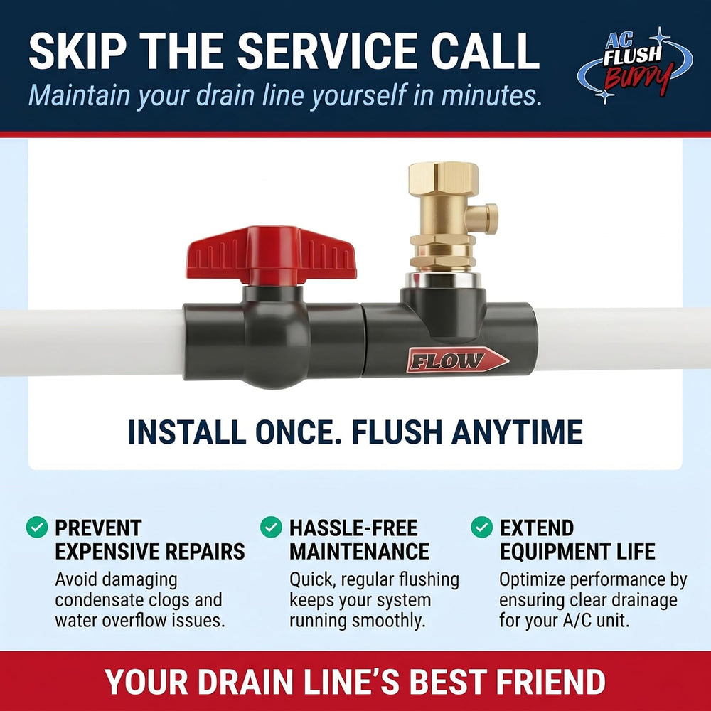 AC Drain Line Cleaner Tool - AC Drain Line Unclogger Tool Adapter, Condensate...