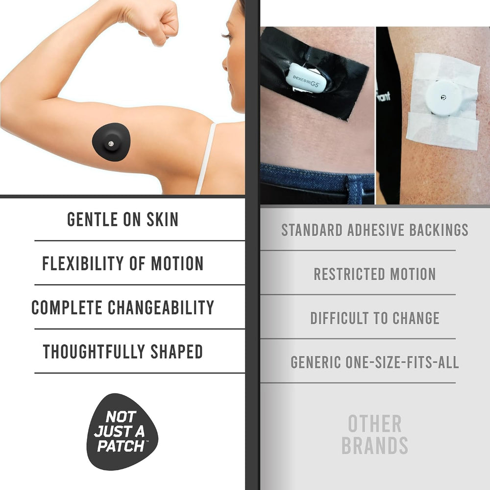 Not Just a Patch Stelo and Dexcom G7 Over Patches - 20 Pack, Black