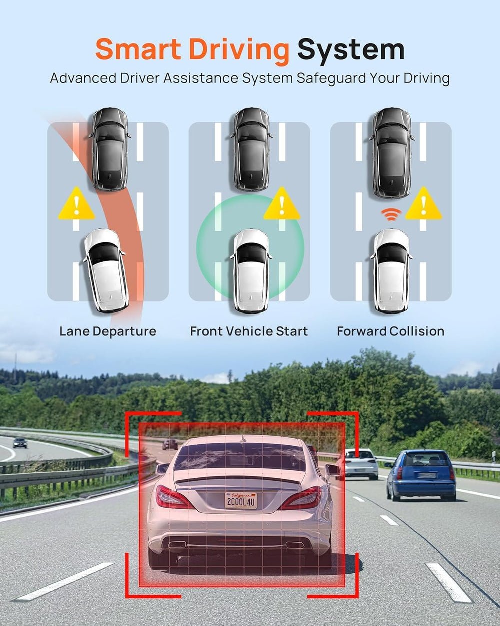 70mai 2.7K Dash Cam Front and Rear, IMX675 and 64GB Card, ,WiFi GPS