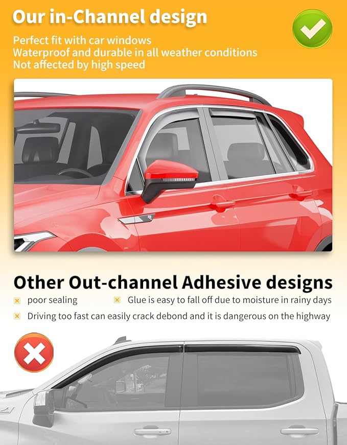 in-Channel Window Rain Guards Fit