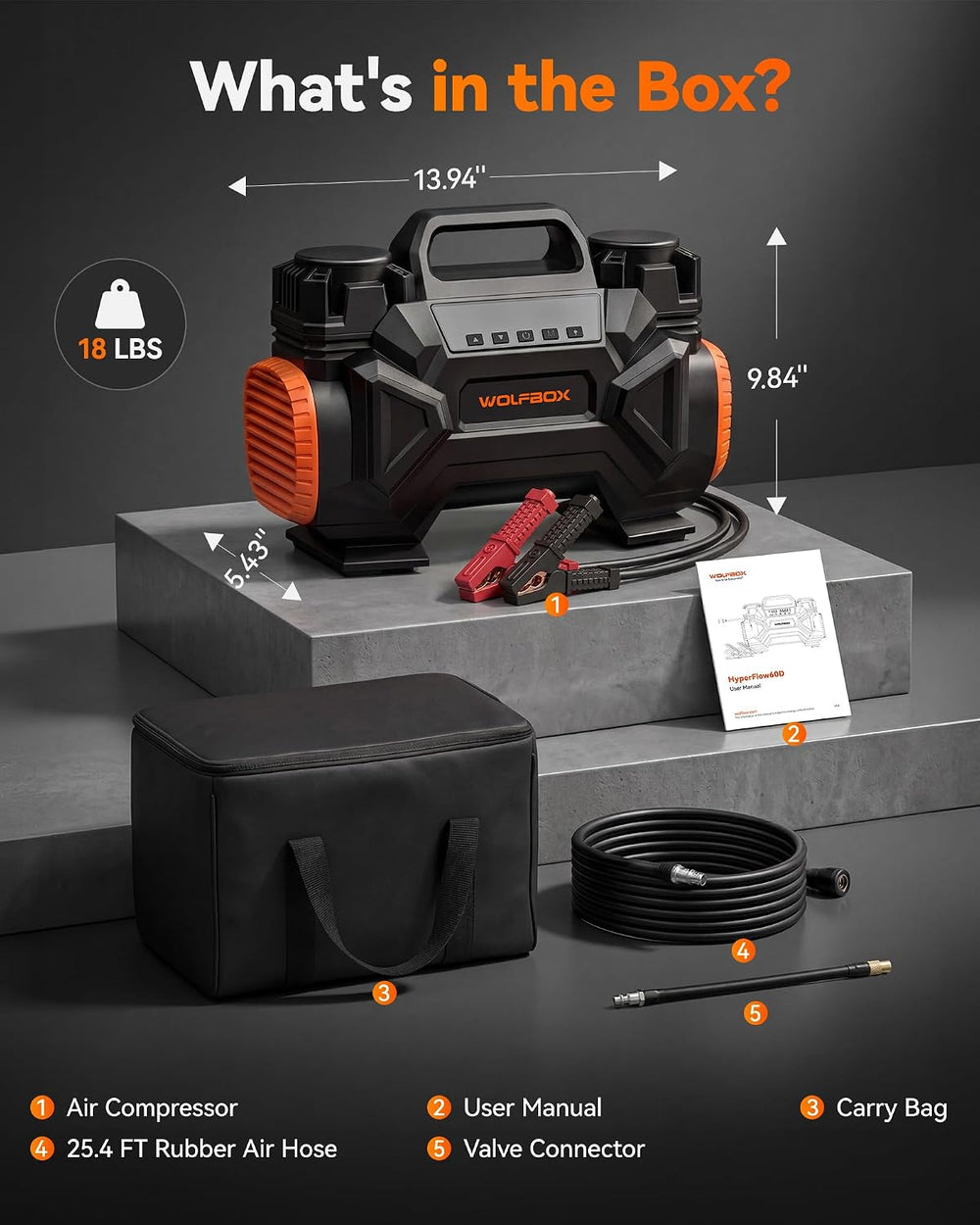 WOLFBOX HyperFlow60D 12V Portable Air Compressor, 60-Minute Runtime Offroad A...