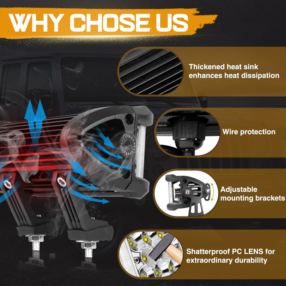 LED Light Bar, 8 Inch 102W Triple Row Side Shooter LED Pods Off Road Spot Flo...