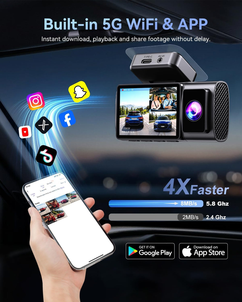 Dash Cam Front and Rear: 4K 3 Channel Dashcam for Car Free 64GB Card