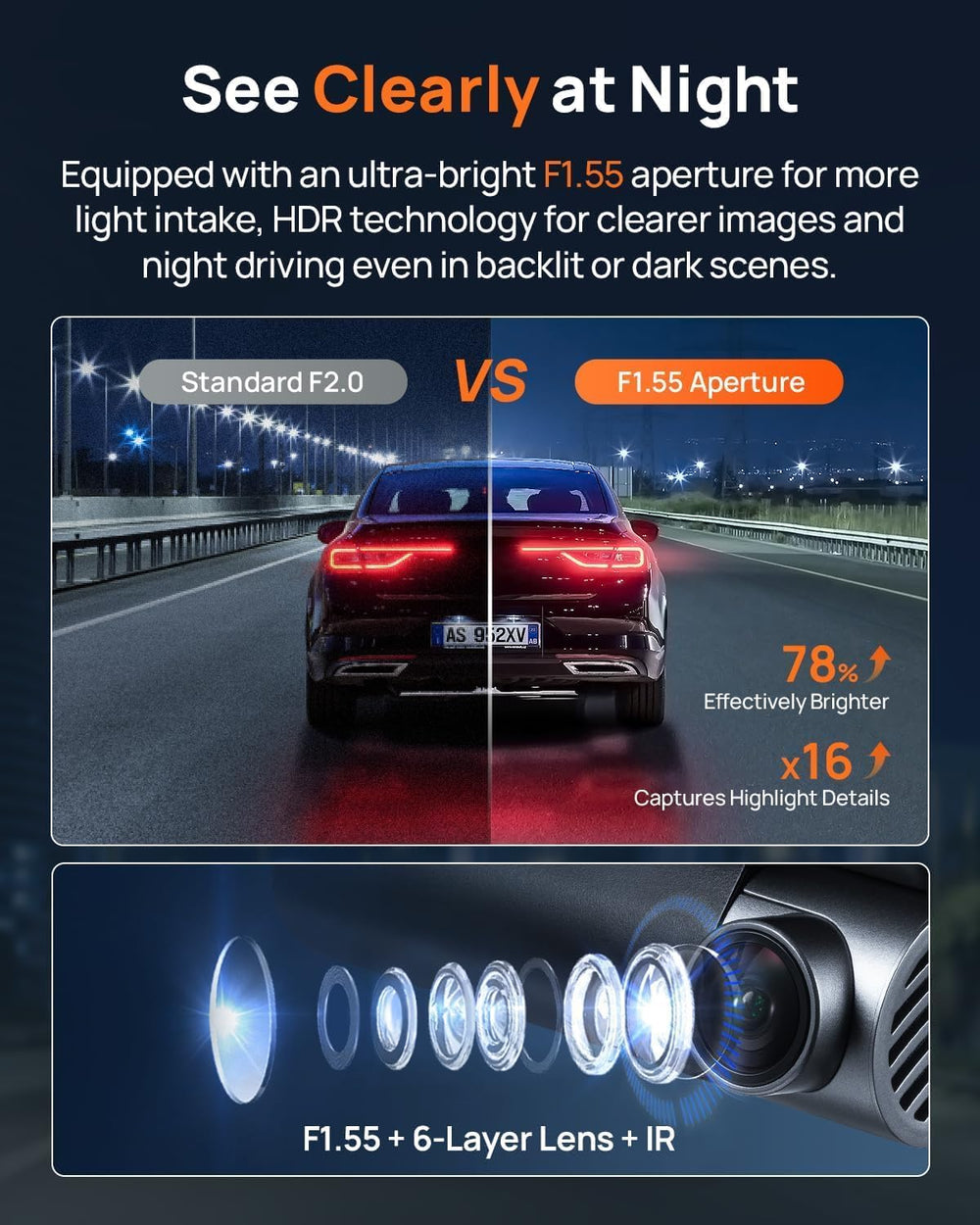 70mai 4K Dash Cam Front and Rear, Built in Wi-Fi 6 & GPS Car Camera, Supe...