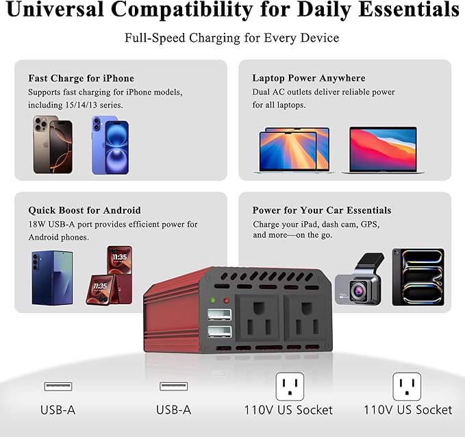 Pro Chaser 400W Power Inverters