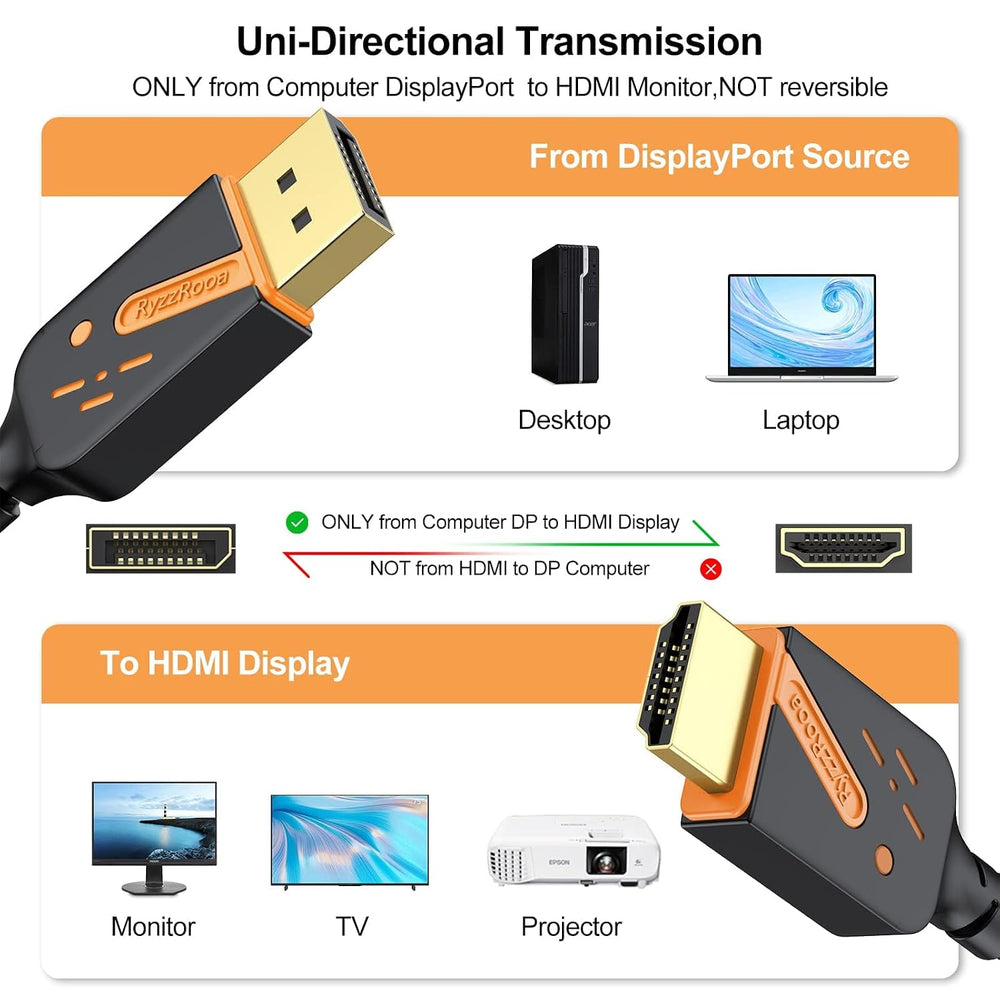 4K DisplayPort to HDMI Cable, 3FT, 10-Pack, Gold-Plated