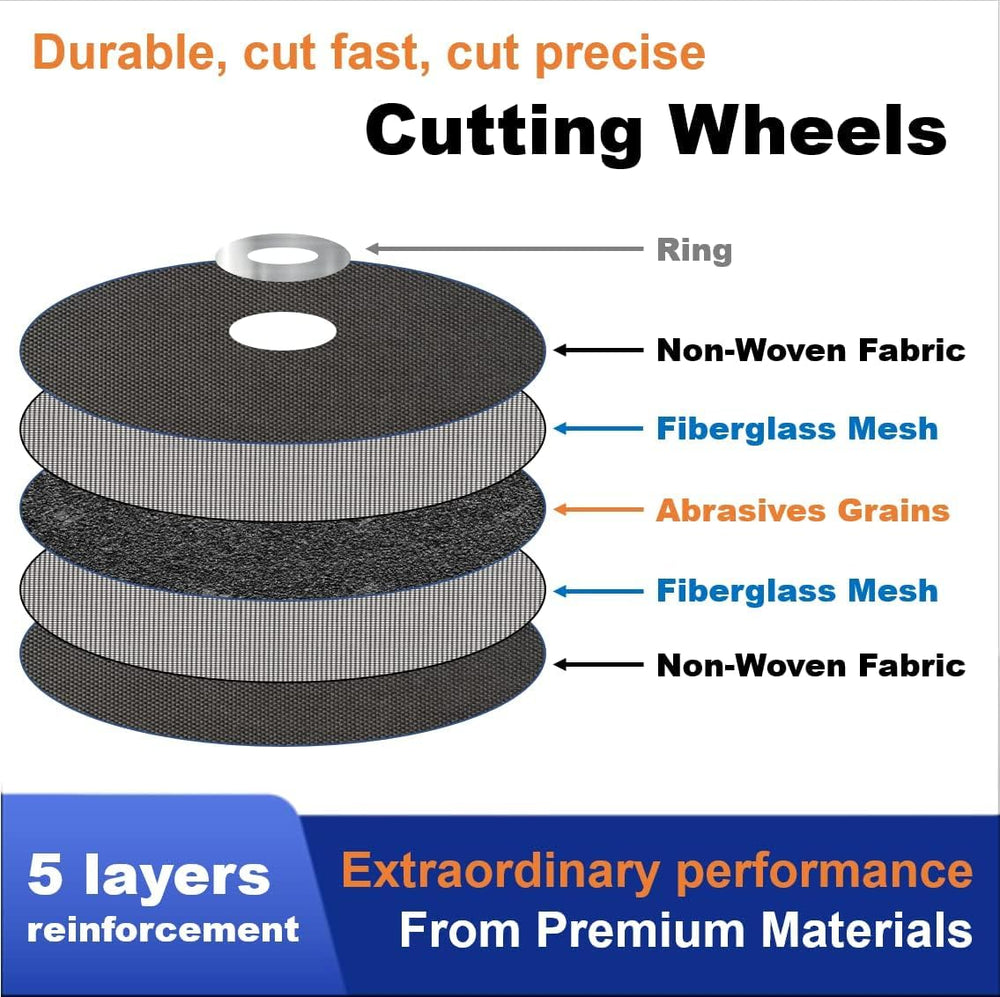 WA 25PACK - 6”x1/16 x7/8" Depressed Center Thin Cutting Wheels for Metal...