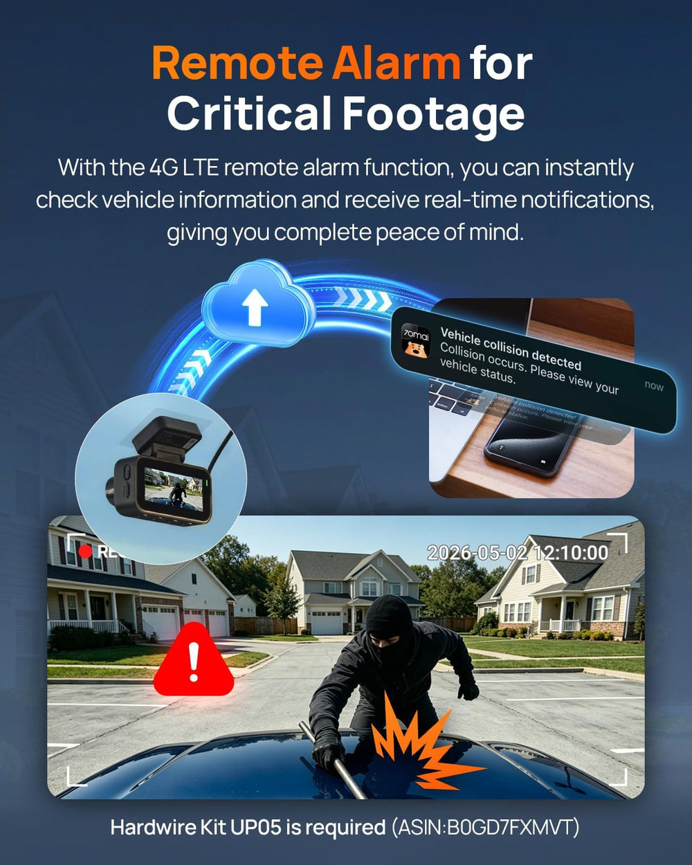 70mai A810 Lite 4K Dash Cam Front and Rear, 5GHz Wi-Fi 6 DashCam, Car Camera ...