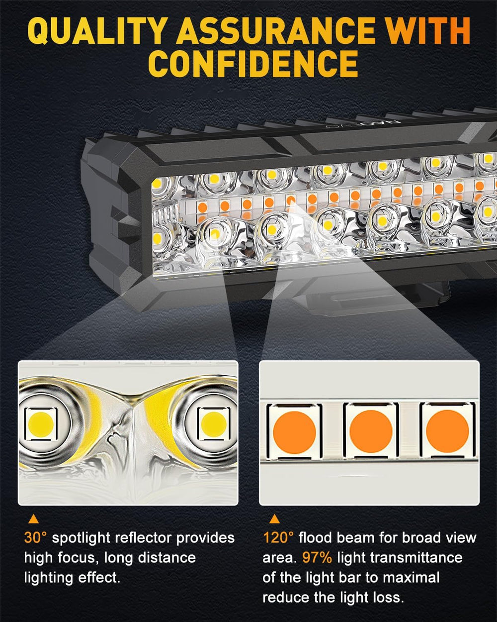 NAOEVO 6 Inch White Amber LED Light Bar, 50W 4000LM LED Fog Lights, 3-Mode
