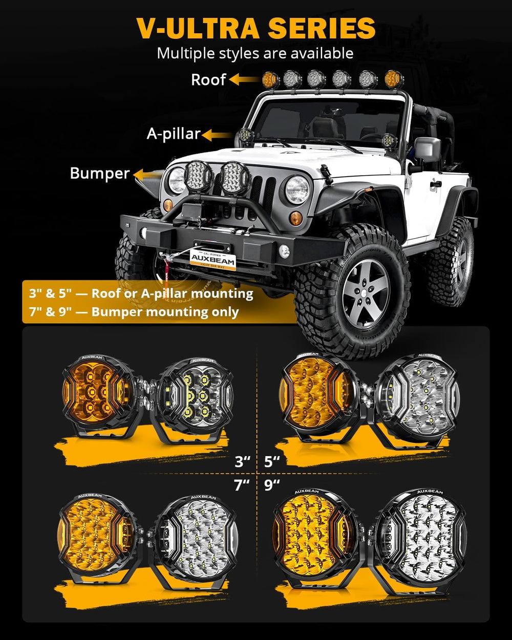 Auxbeam 9 in LED Round Pod, V-Ultra Series 270° Side Shooter Driving Lights