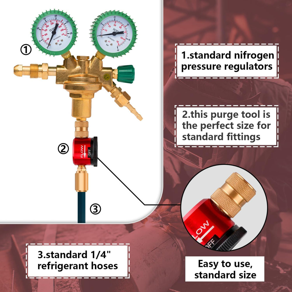 Nitrogen Purge Tool for HVAC Brazing, Nitrogen Brazing Regulator