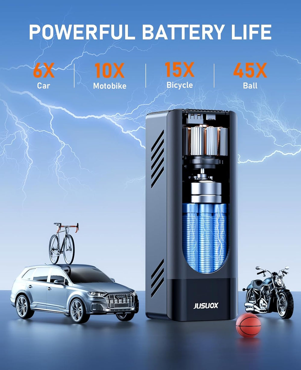 JUSUOX Tire Inflator Portable Air Compressor, 150 PSI Dual Power