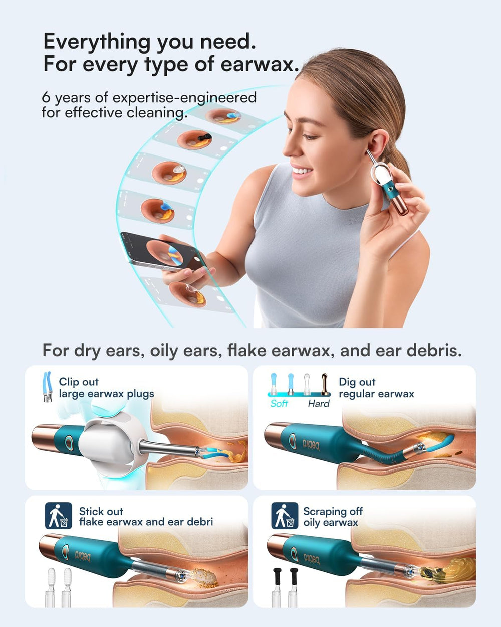 Bebird Ultra 2K Ear Wax Removal Tool Camera:Painless Tweezers & Dropper Kit
