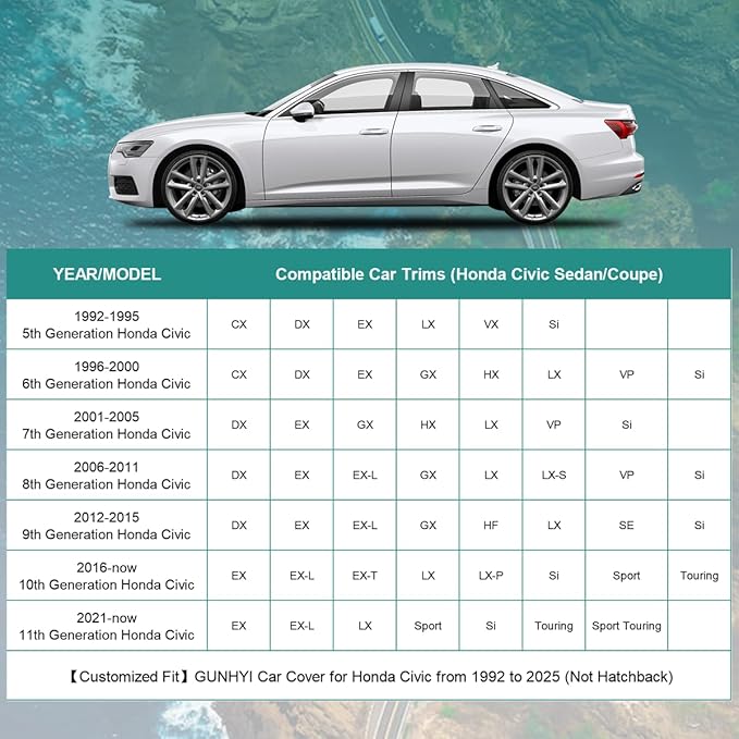 Premium Car Cover Custom Fit Honda Civic Sedan/Coupe, 16 Layers Heavy Duty Car