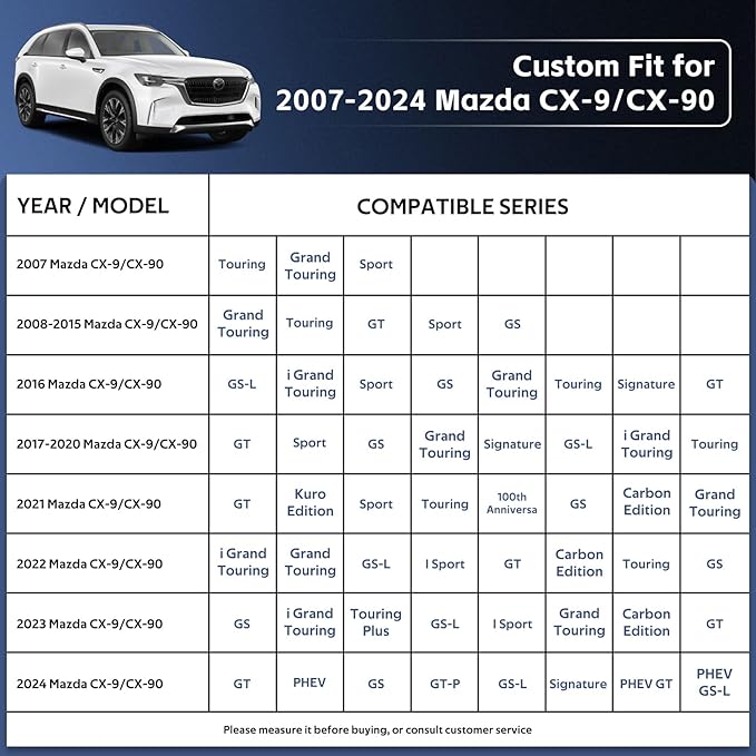 10 Layers SUV Car Cover Custom Fit