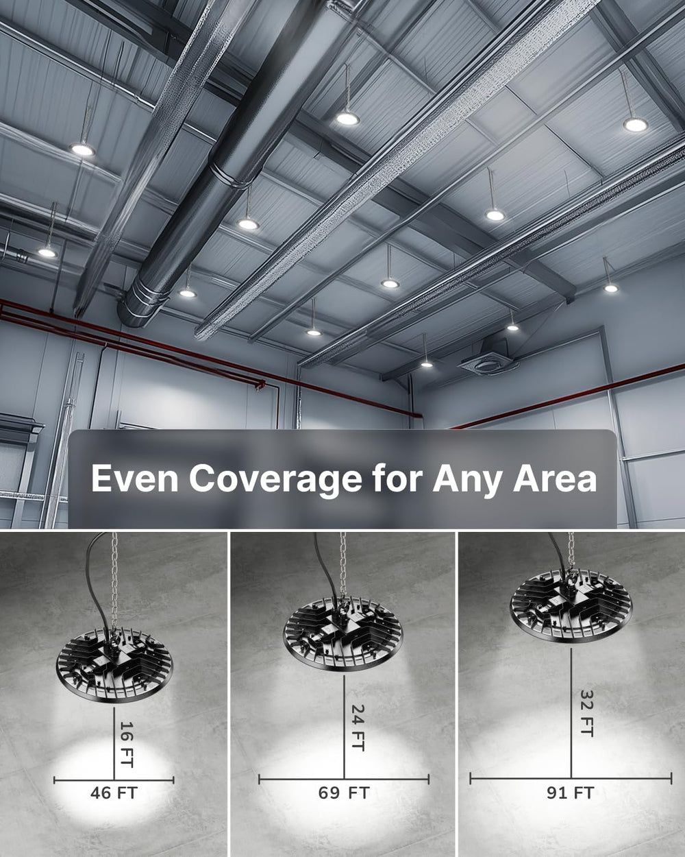 Sunco 10 Pack UFO LED High Bay Lights, Plug & Play, 150W, 19500LM, 5000K