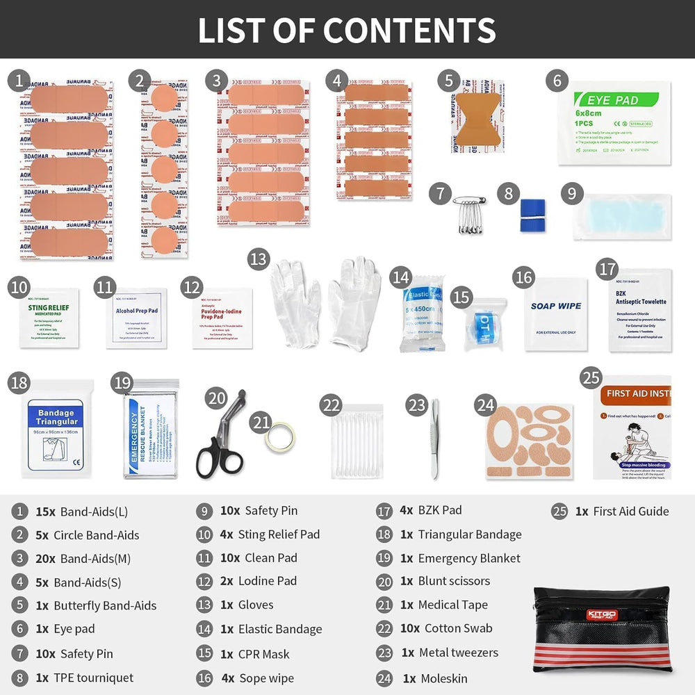 Car Emergency Kit (126 Piece)，Gift for Father Women Friend, Premium Roadside ...