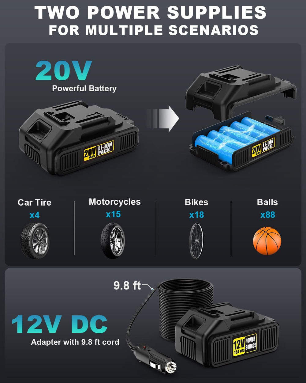 Tire Inflator Portable Air Compressor, 150 PSI Handheld Air Pump for Car Tire...