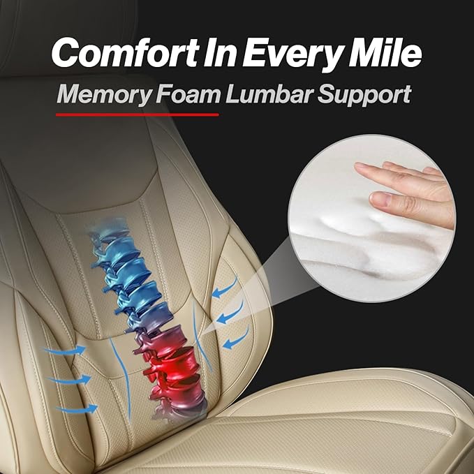 Coverland Custom Car Seat Covers Compatible