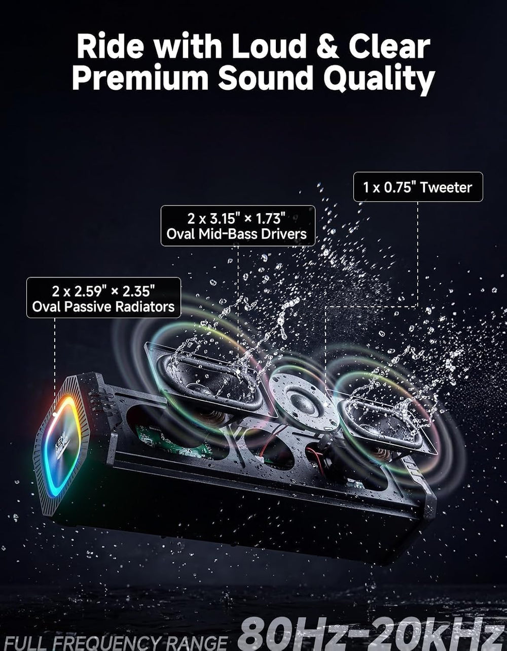 KEMIMOTO KMS5 Motorcycle Speakers 50W RMS 11" Sound Bar