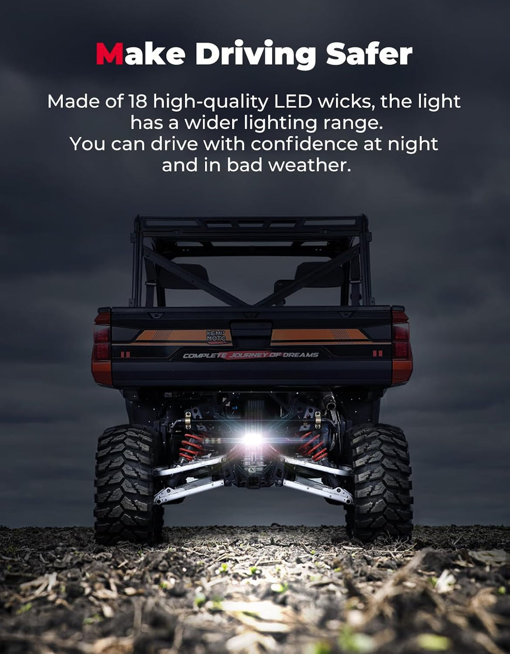 KEMIMOTO Upgraded Backup Light with Switch Compatible with Ranger XP 1000, 36...