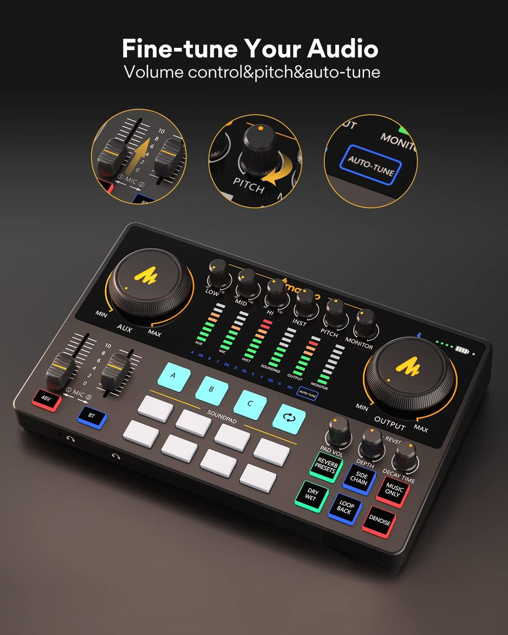 MAONO-MaonoCaster-Podcast Equipment Bundle for 2-includes All-in-one Audio In...