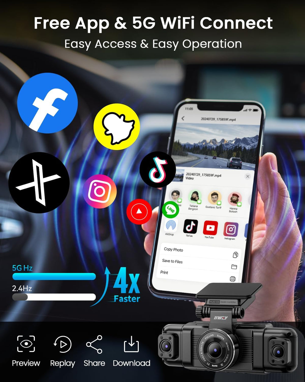 IIWEY N5 4 Channel Dash Cam for Cars, 360° View 2K Front 1080P Rear Inside