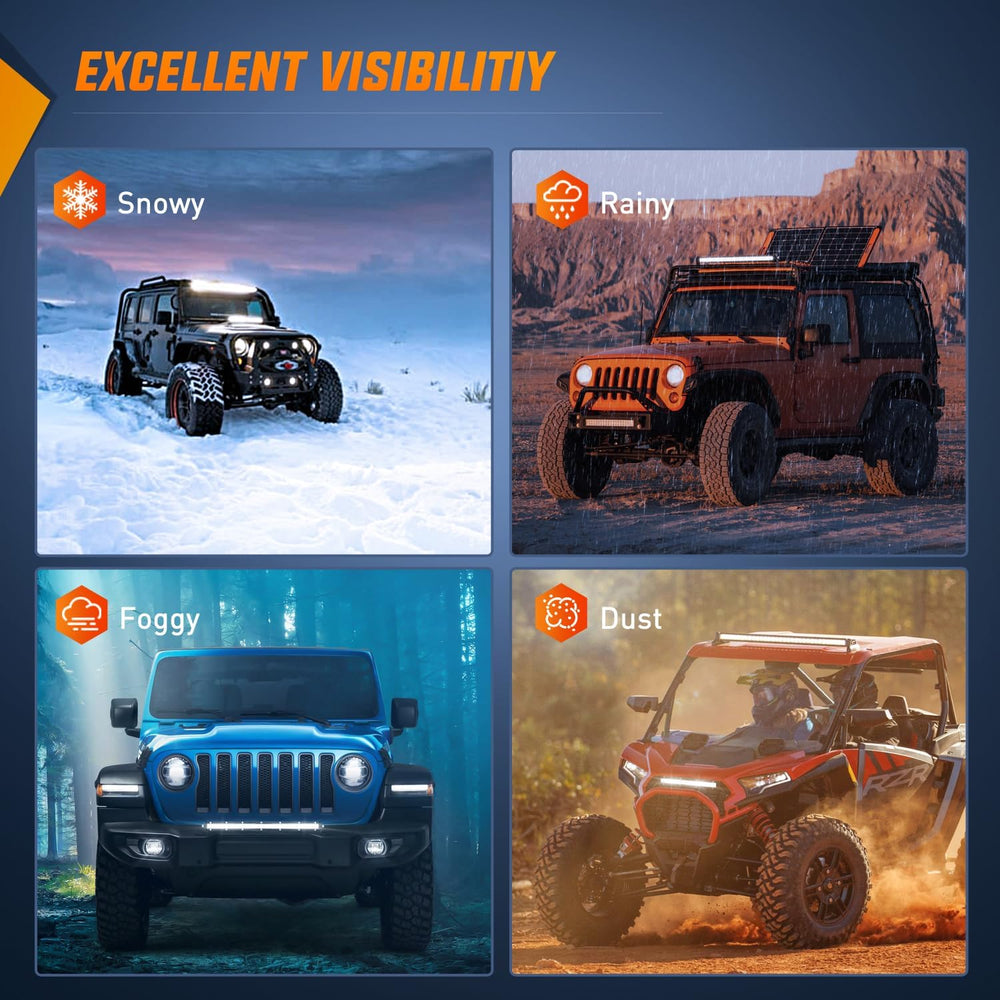 Nilight Single Row LED Light Bar Ultra-Slim Spot Flood Combo Beam Pod 20 Inch...