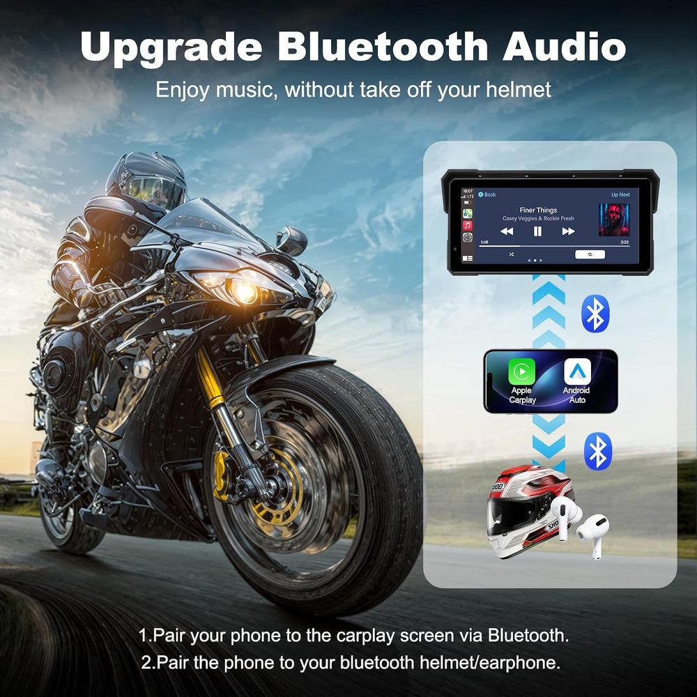 8.1 Inch Largest Motorcycle CarPlay Screen with 4K Dash Cam