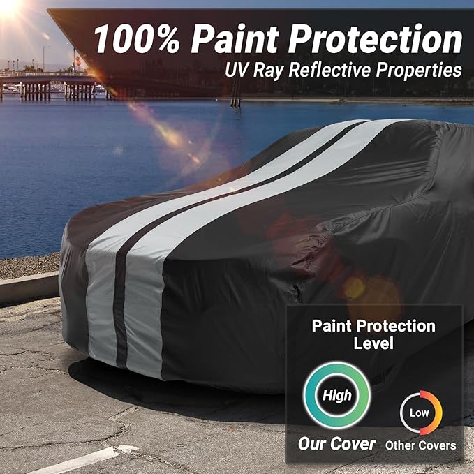 iCarCover Custom Car Cover for Pontiac Super Chief Waterproof All-Weather Rain