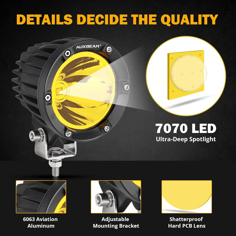 Auxbeam C4 Series 4 Inch 72W Amber Fog Lights, Off Road Round Spot Beam