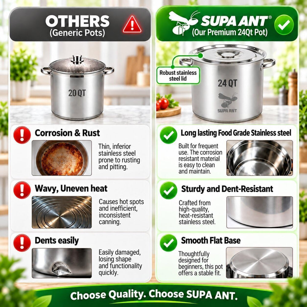 Food-Grade 24 Qt Stainless Steel Canning Pot with Rack and Lid, Large Water B...