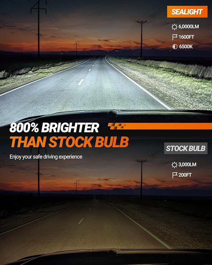 SEALIGHT 9005/HB3 H11 Fog Light Bulbs, 60000LM 6500K Cool White, 1:1 Mini Siz...