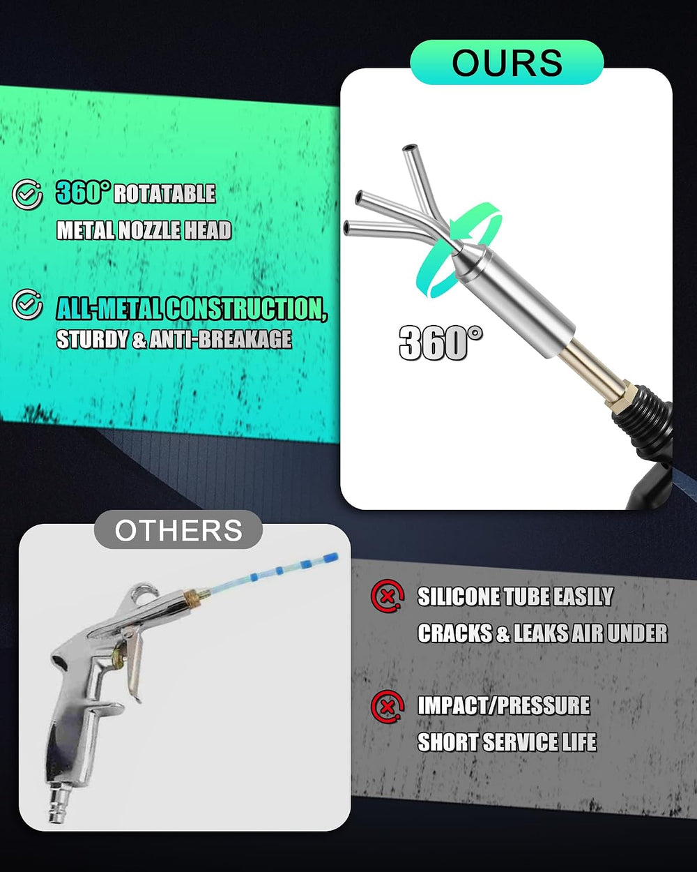 Kaitnax Car Cleaning Gun with 360° Nozzle & Dust Brush | High Pressure Ai...