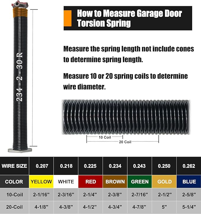 Garage Door Torsion Spring Set, Pair of 2" Electrophoresis Coated Garage...