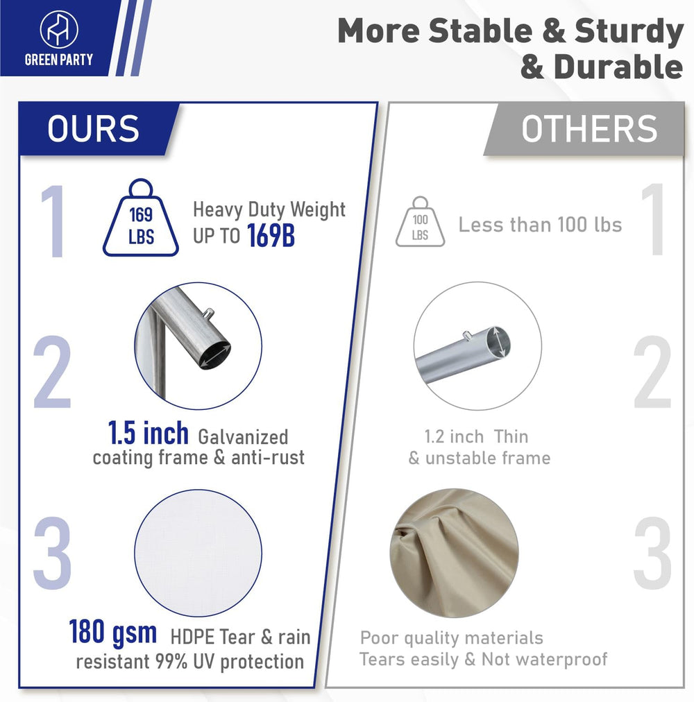 16x20 ft Party Tent Heavy Duty, Outdoor Wedding Commercial Tent