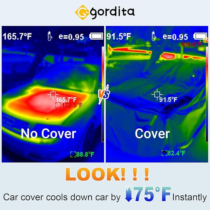 Tesla Model Y Waterproof SUV Car Cover