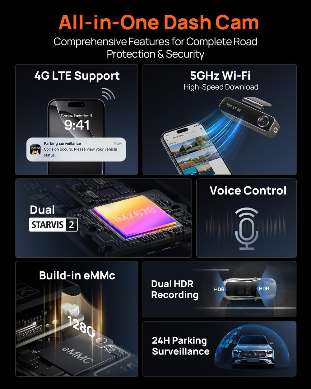 70mai 4K Dash Cam Front and Rear for Cars, STARVIS 2 IMX678 Super Night Visio...