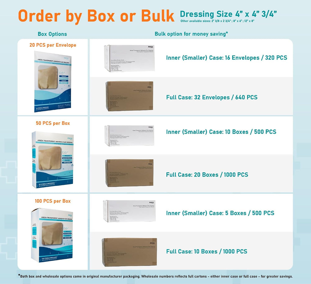 Areza Transparent Adhesive Film Dressing, 4" x 4.37”, 100 Packs, Waterpr...